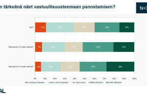 Uutiskuva