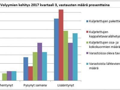 Uutiskuva