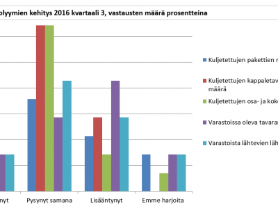 Uutiskuva