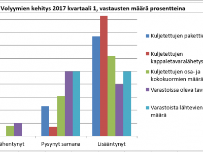 Uutiskuva