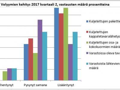 Uutiskuva