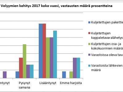 Uutiskuva