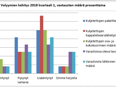 Uutiskuva