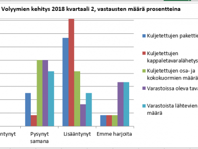 Uutiskuva