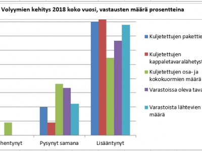 Uutiskuva