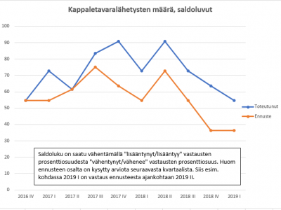 Uutiskuva