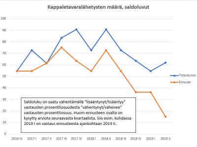 Uutiskuva