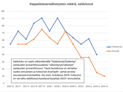 Uutiskuva