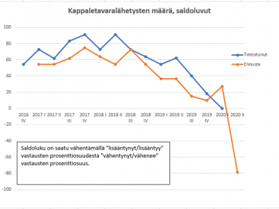 Uutiskuva