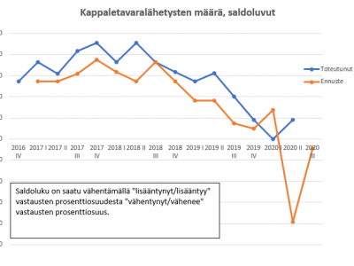 Uutiskuva