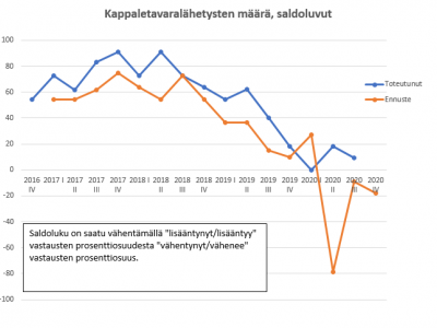 Uutiskuva