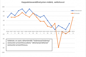 Uutiskuva