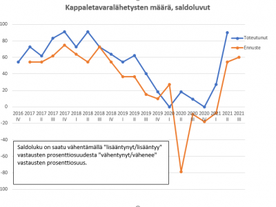 Uutiskuva