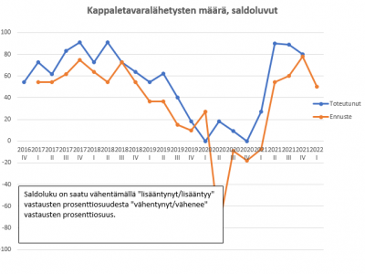 Uutiskuva