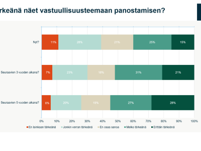 Uutiskuva
